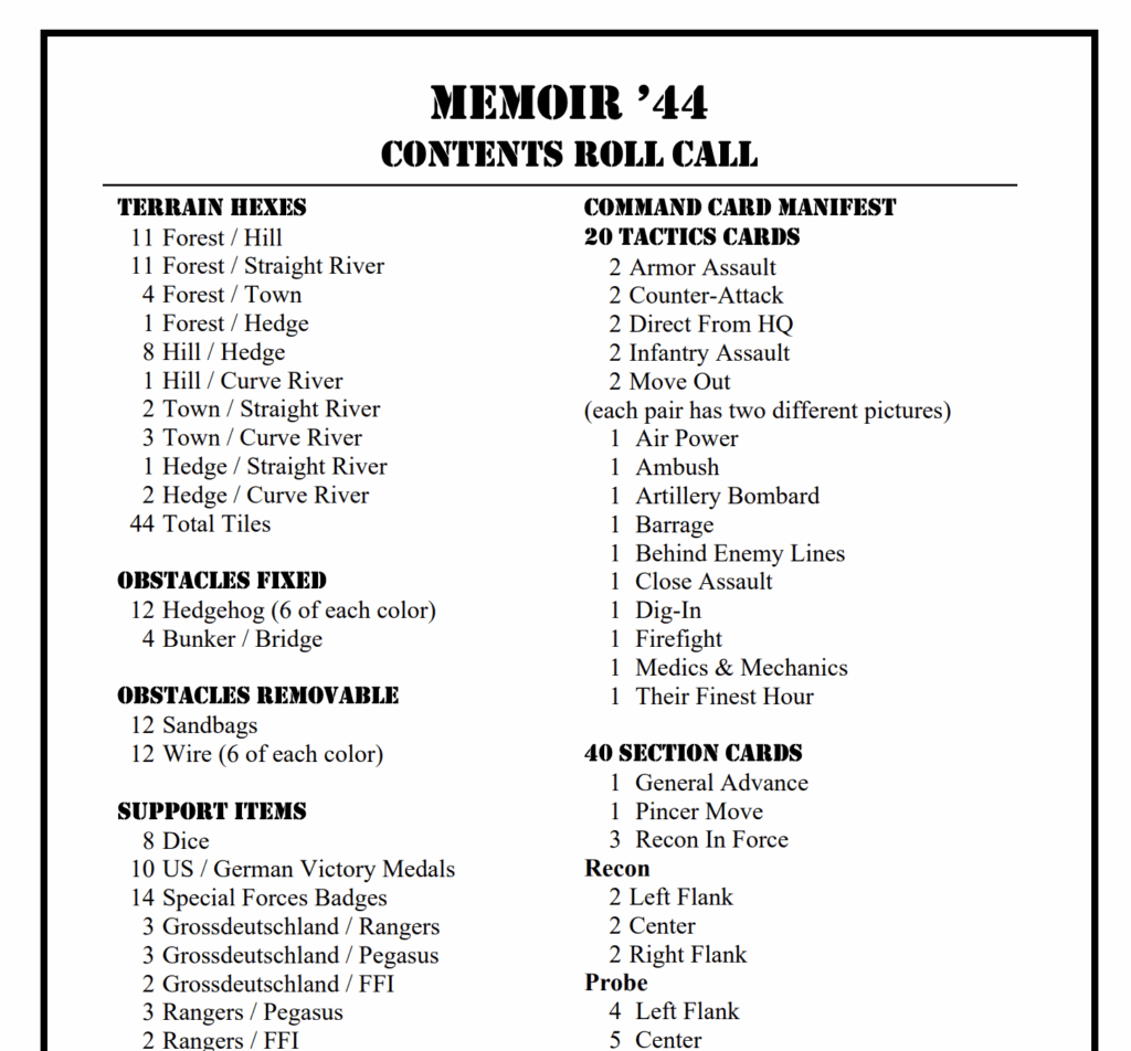 Base Game Content List